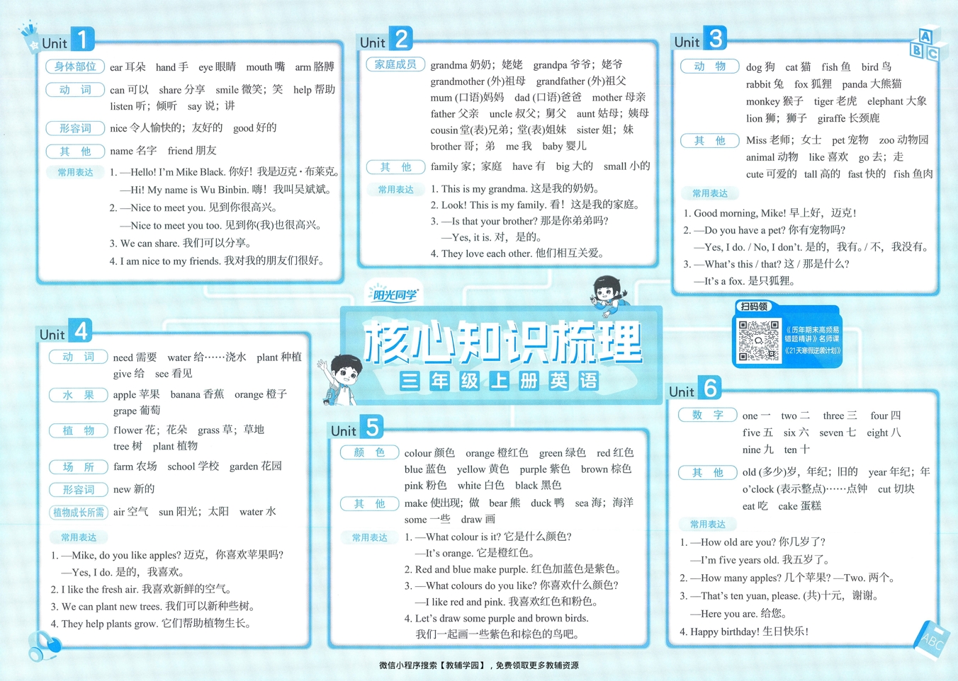 图片[2]-三年级上册（英语）阳光同学期末复习15天冲刺100分【电子版 可打印 含答案】（人教版）2025秋