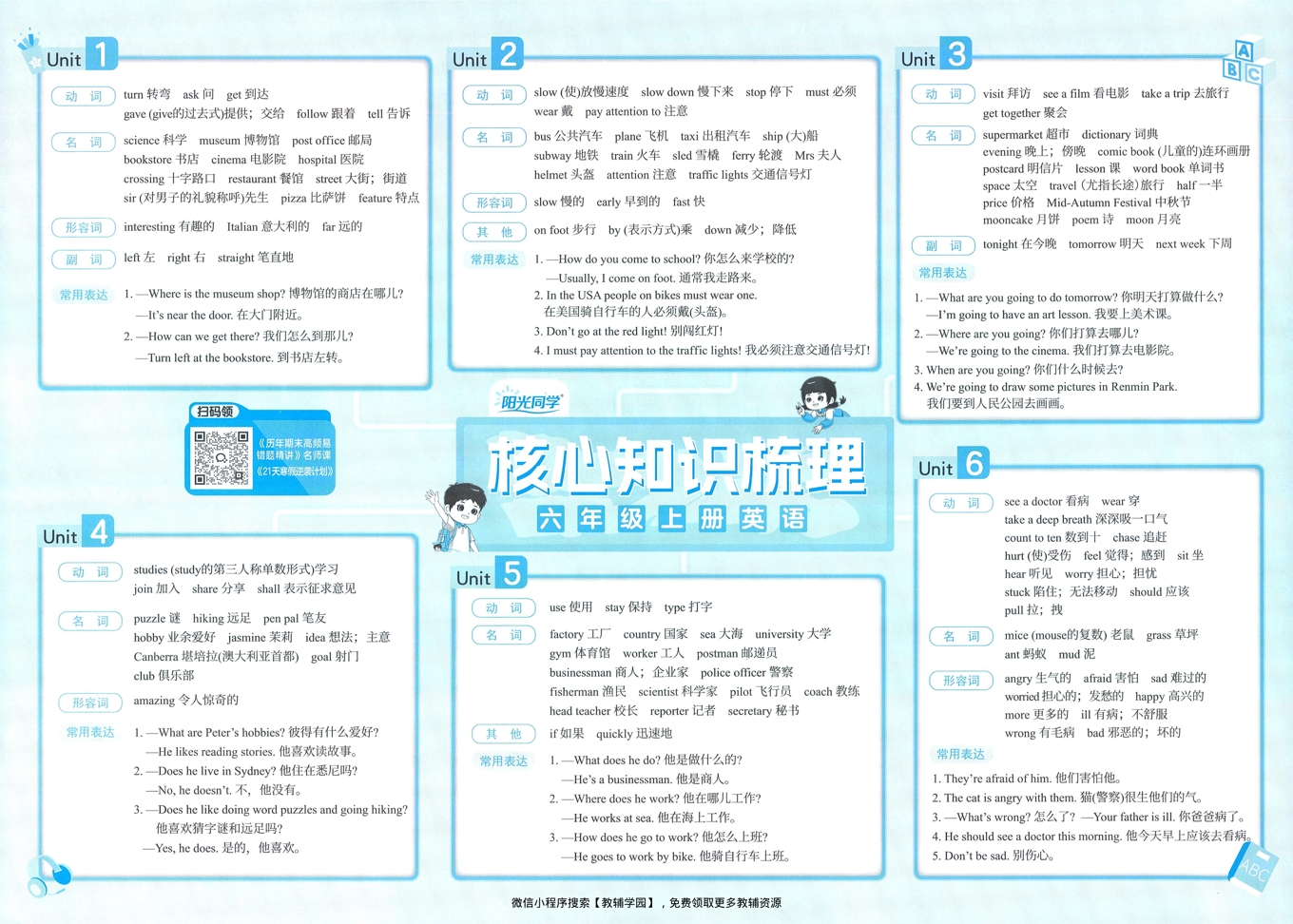 图片[2]-六年级上册（英语）阳光同学期末复习15天冲刺100分【电子版 可打印 含答案】（人教版）2025秋
