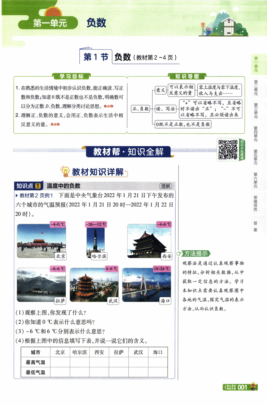 图片[6]-六年级下册（数学）教材帮+练习帮【电子版 可打印 含答案】（人教版）2026春