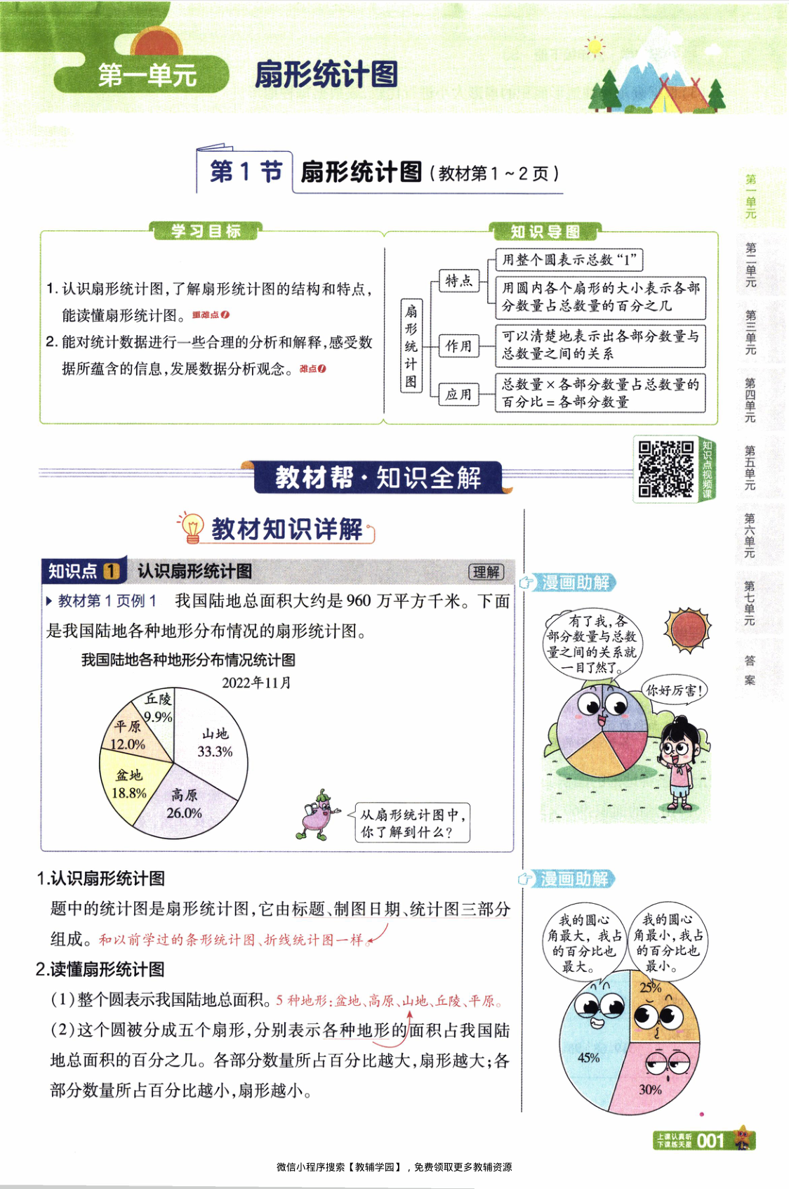 图片[4]-六年级下册（数学）教材帮+练习帮【电子版 可打印 含答案】（苏教版）2026春