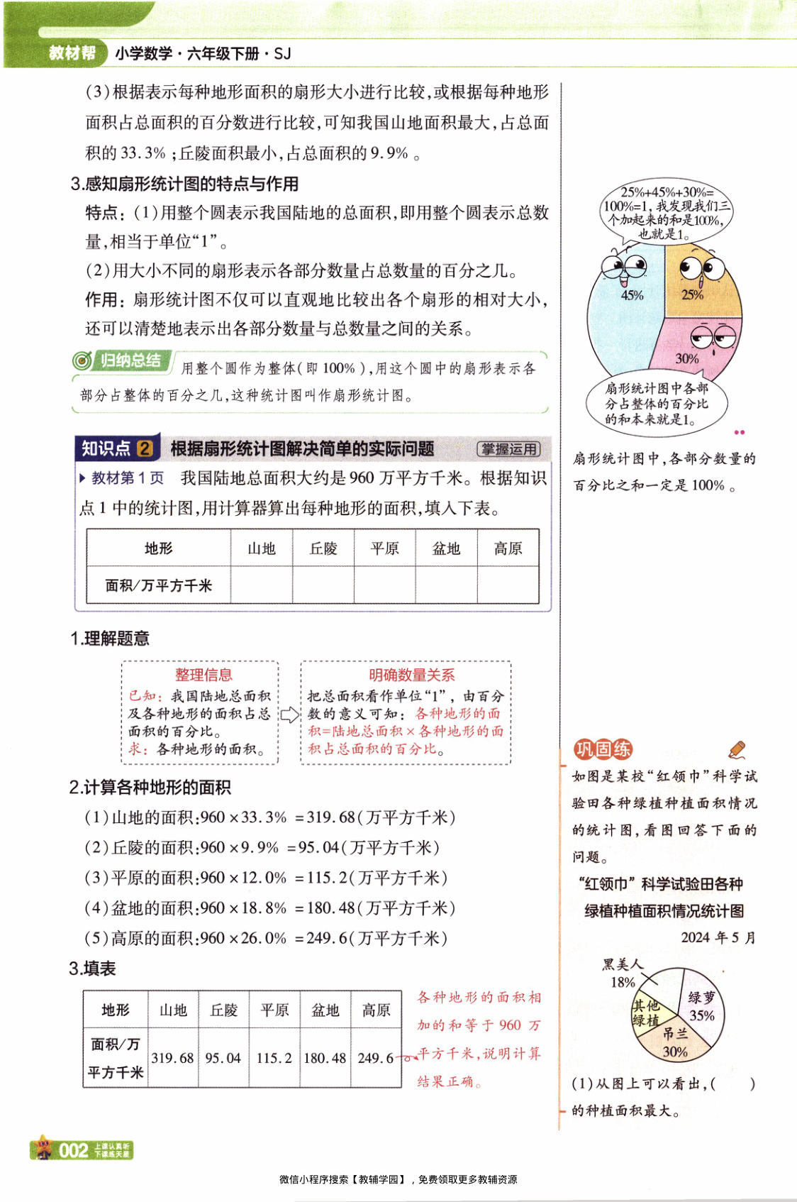 图片[5]-六年级下册（数学）教材帮+练习帮【电子版 可打印 含答案】（苏教版）2026春