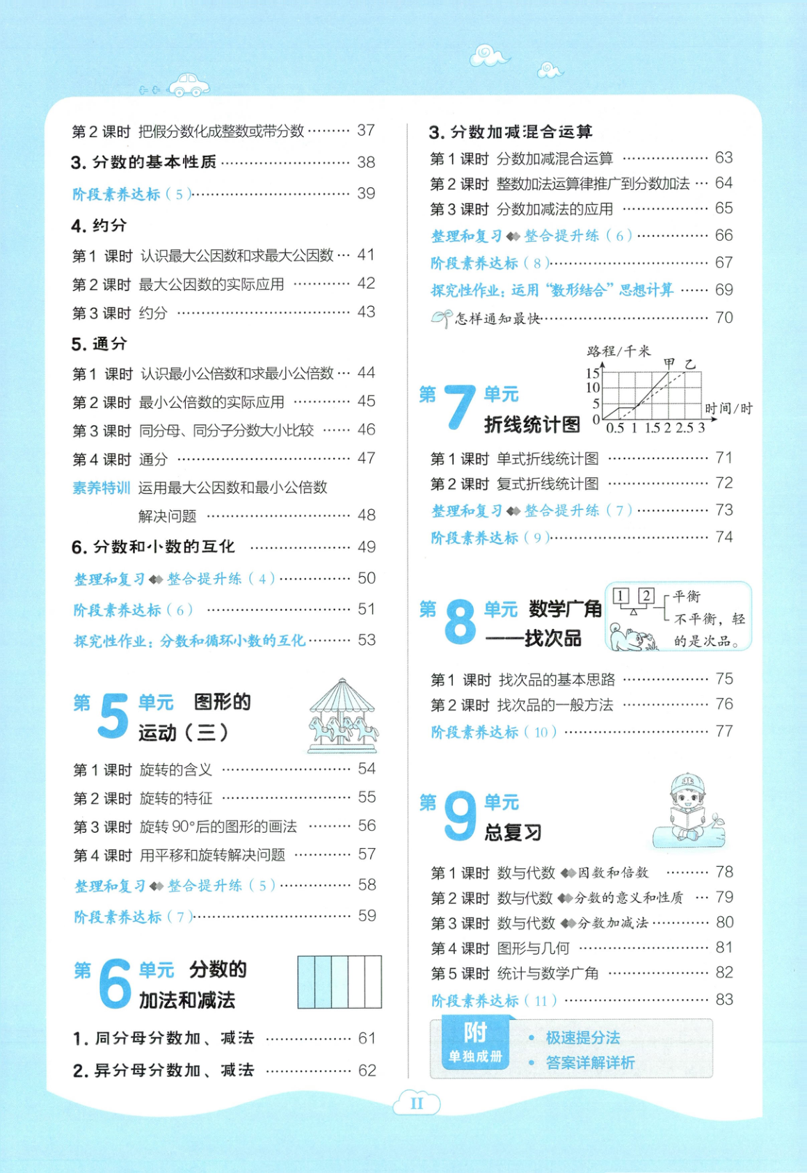 图片[3]-五年级下册（数学）典中点+极速提分法+综合素质达标卷【电子版 可打印 含答案】（人教版）2026春