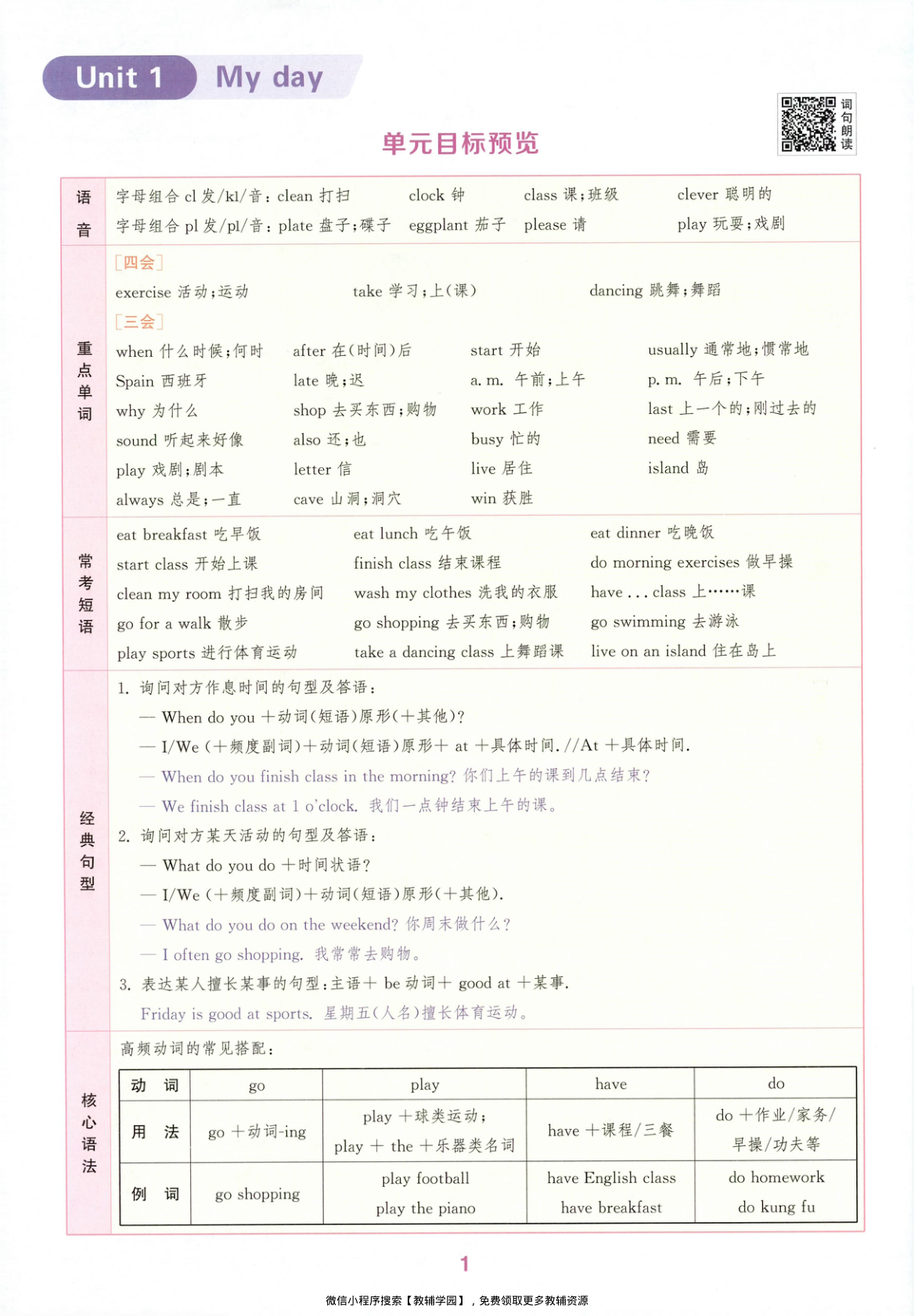 图片[4]-五年级下册（英语）拔尖特训+拔尖测评+阅读攻略【电子版 可打印 含答案】（人教版）2026春