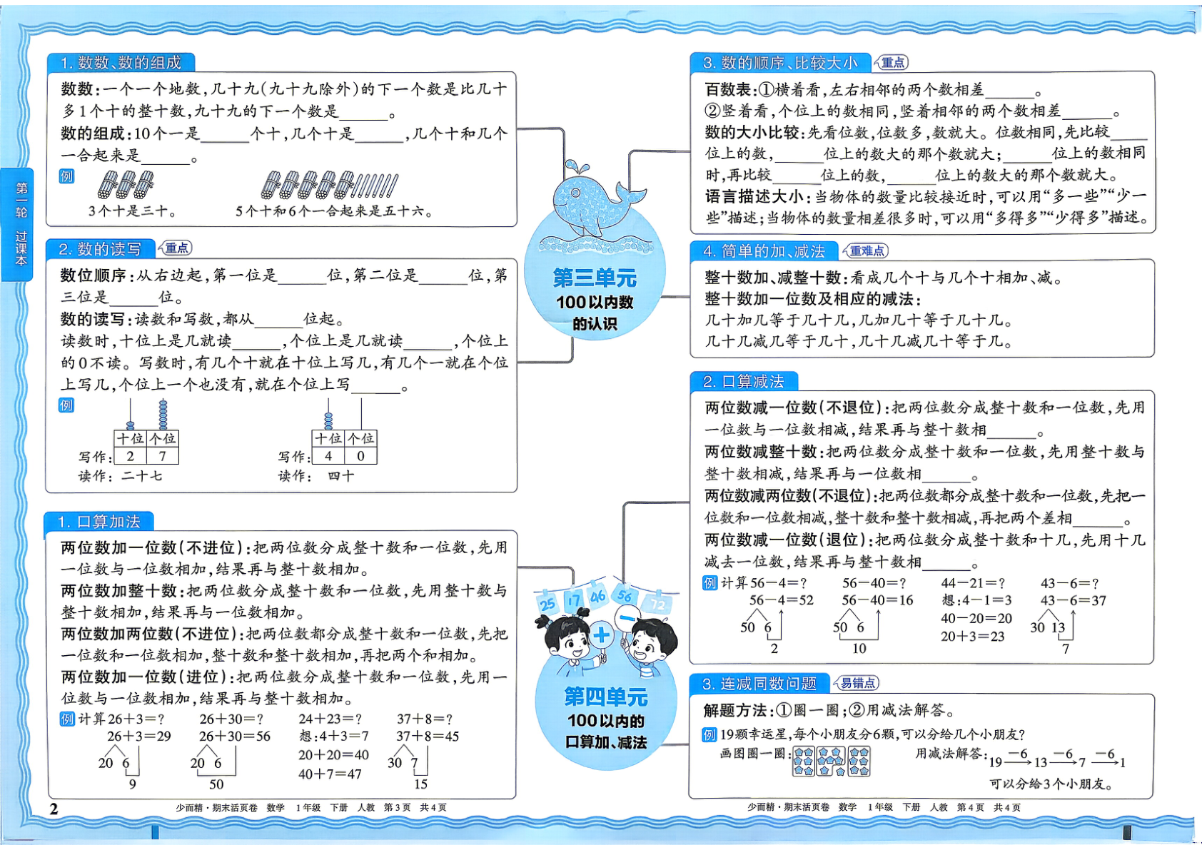 图片[2]-一年级下册（数学）王朝霞期末活页卷【电子版 可打印 含答案】（人教版）2026春