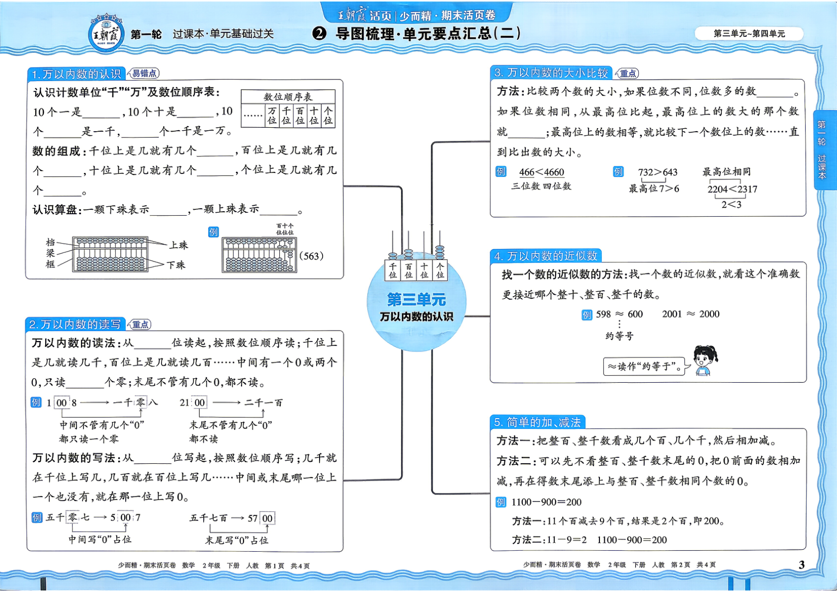 图片[3]-二年级下册（数学）王朝霞期末活页卷【电子版 可打印 含答案】（人教版）2026春