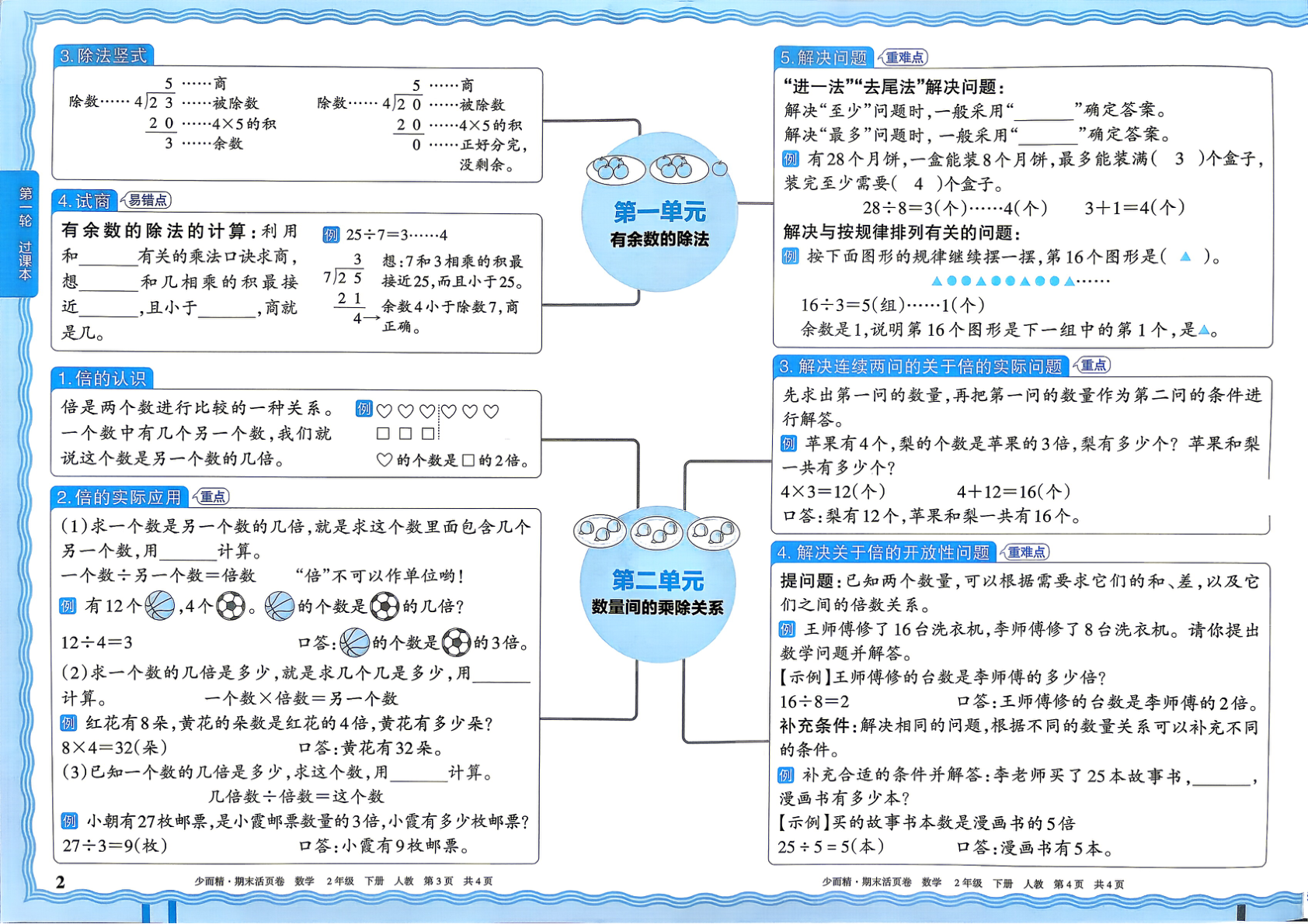 图片[2]-二年级下册（数学）王朝霞期末活页卷【电子版 可打印 含答案】（人教版）2026春