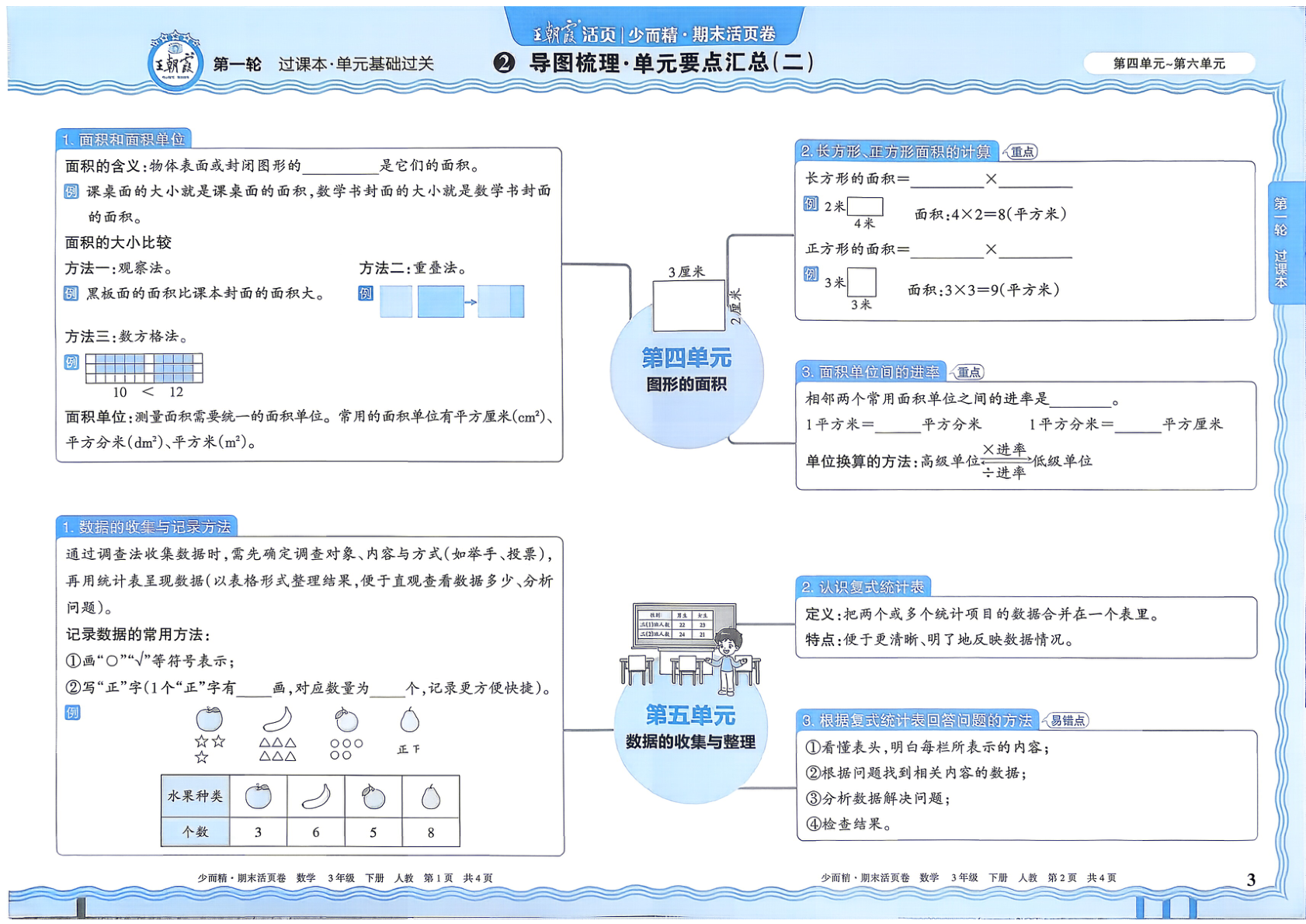 图片[3]-三年级下册（数学）王朝霞期末活页卷【电子版 可打印 含答案】（人教版）2026春