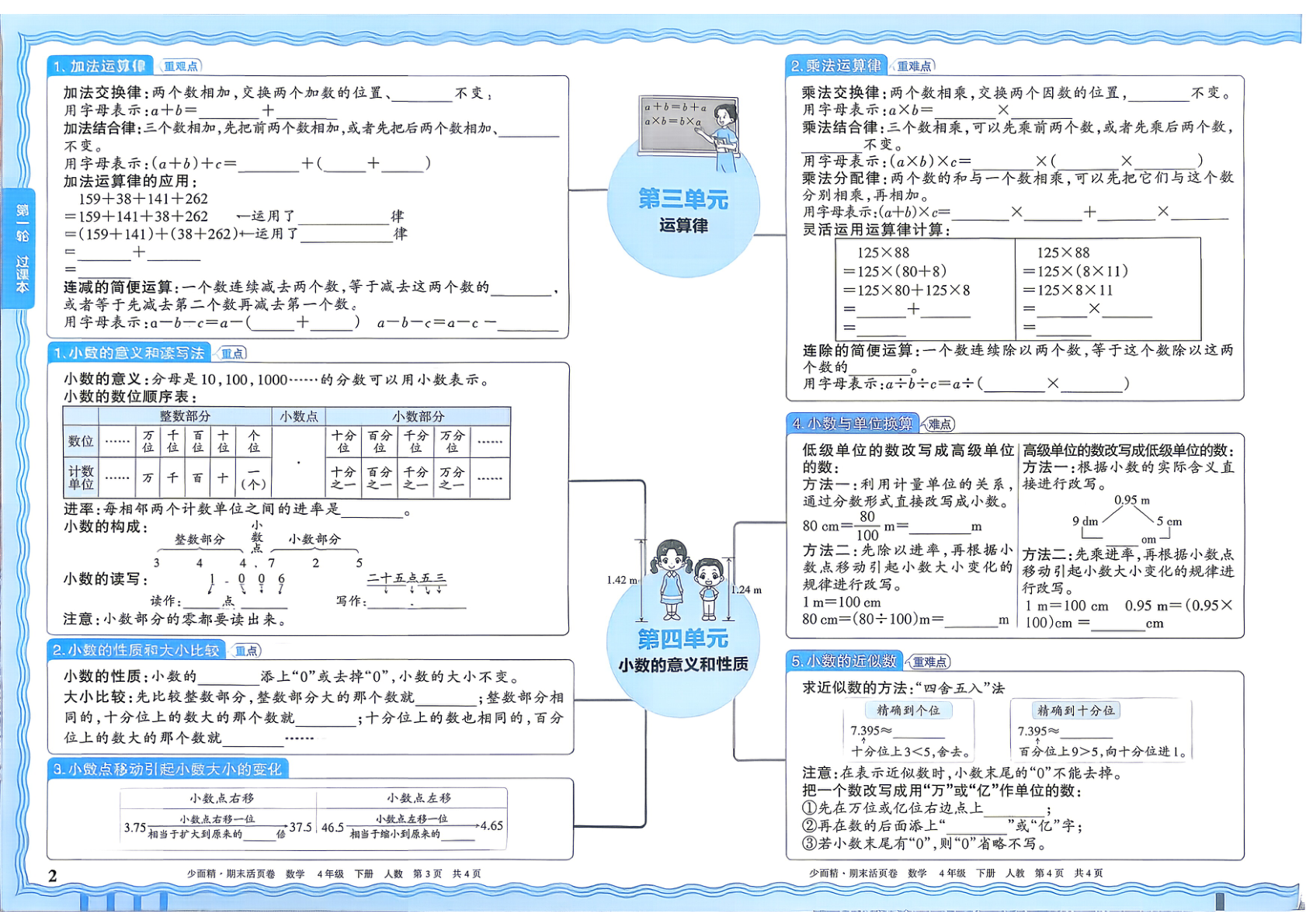 图片[2]-四年级下册（数学）王朝霞期末活页卷【电子版 可打印 含答案】（人教版）2026春