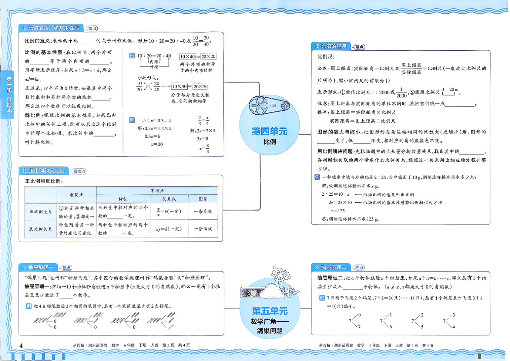 图片[4]-六年级下册（数学）王朝霞期末活页卷【电子版 可打印 含答案】（人教版）2026春