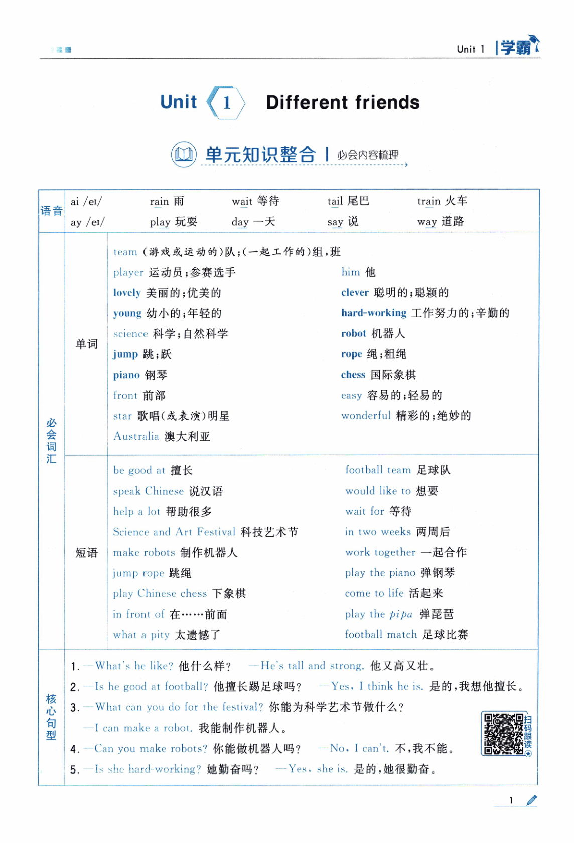 图片[6]-五年级上册（英语）五星学霸【电子版 可打印 含答案】（人教版）2026秋