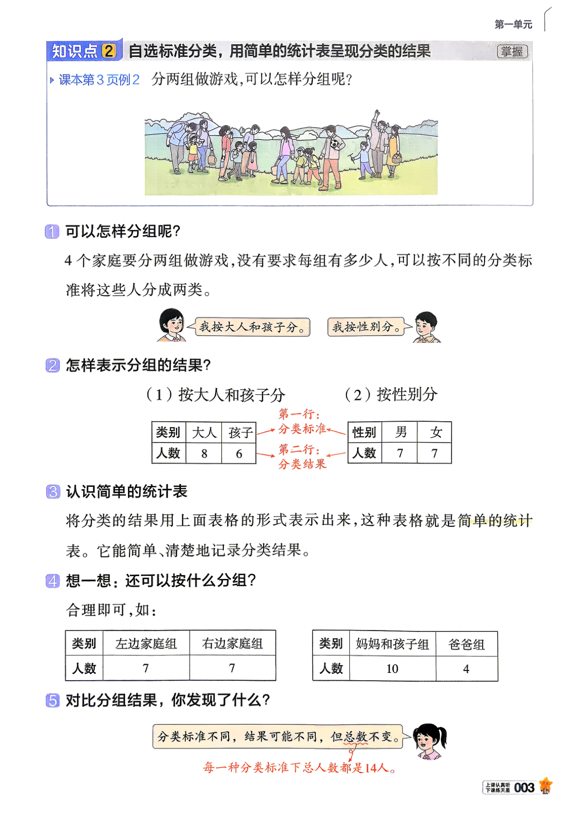 图片[6]-二年级上册（数学）教材帮+练习帮【电子版 可打印 含答案】（人教版）2026秋