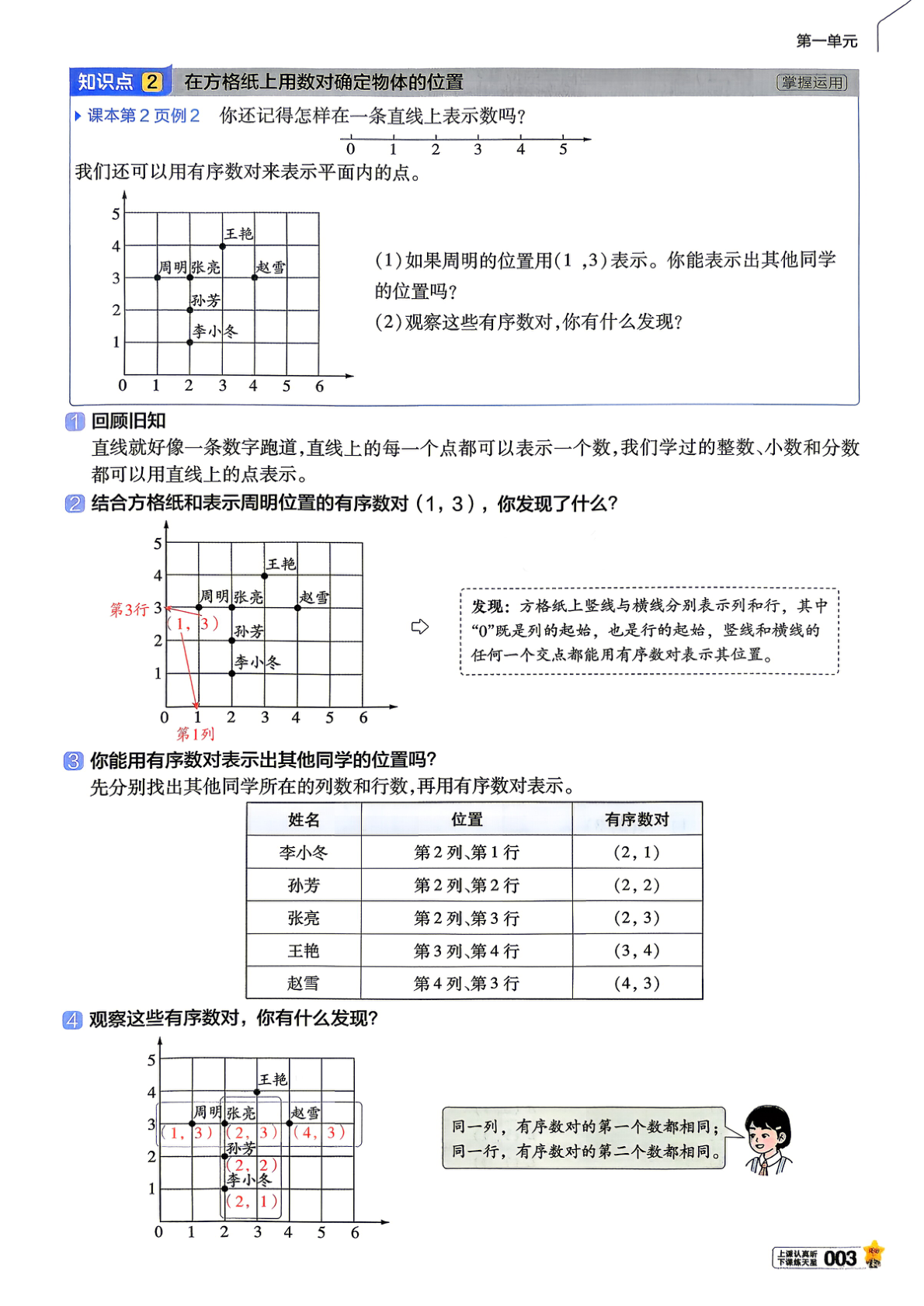 图片[6]-六年级上册（数学）教材帮+练习帮【电子版 可打印 含答案】（人教版）2026秋